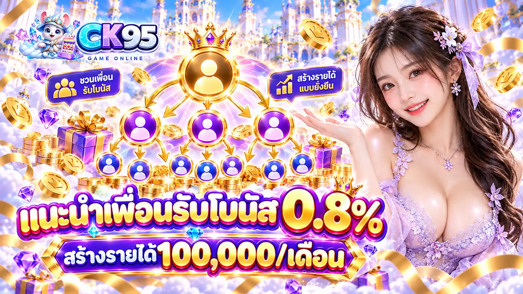 CK95